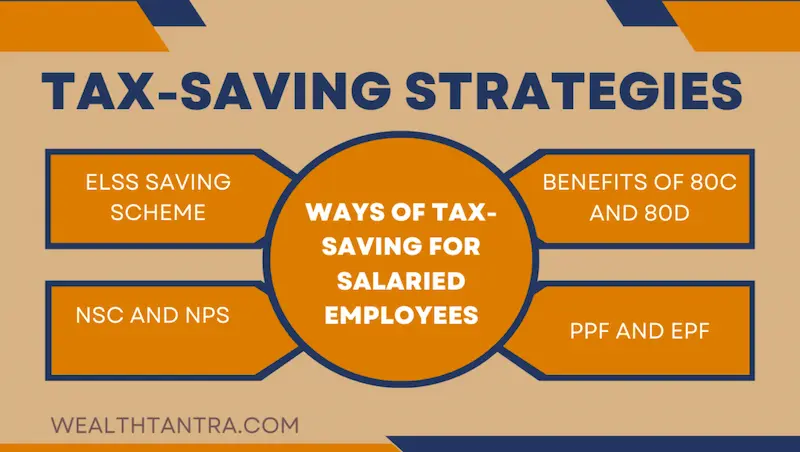 what are tax saving strategies legally