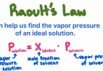 Raoult’s Law
